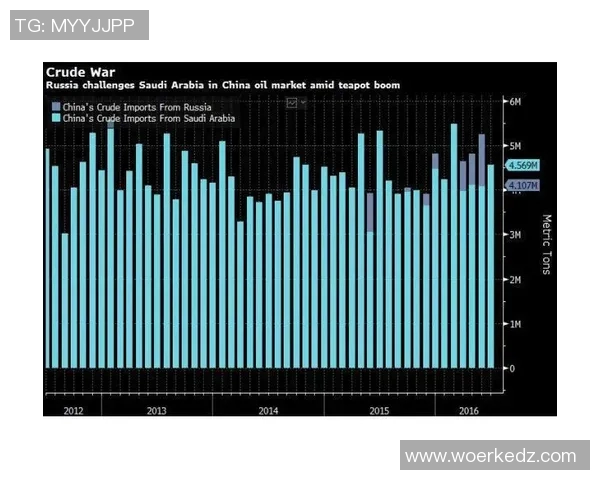 专家分析俄罗斯与沙特足球对决前景及关键因素预测